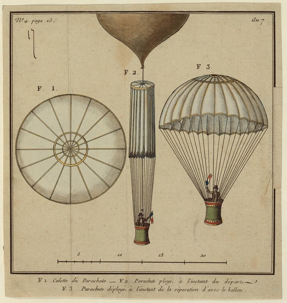 Reflections on Parachute&nbsp;Science