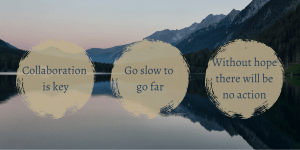 an information graphic with three bubbles with the text "Collaboration is key," "Go slow to go far," and "Without hope there will be no action." The background is a lake at dusk reflecting the nearby mountains and trees.